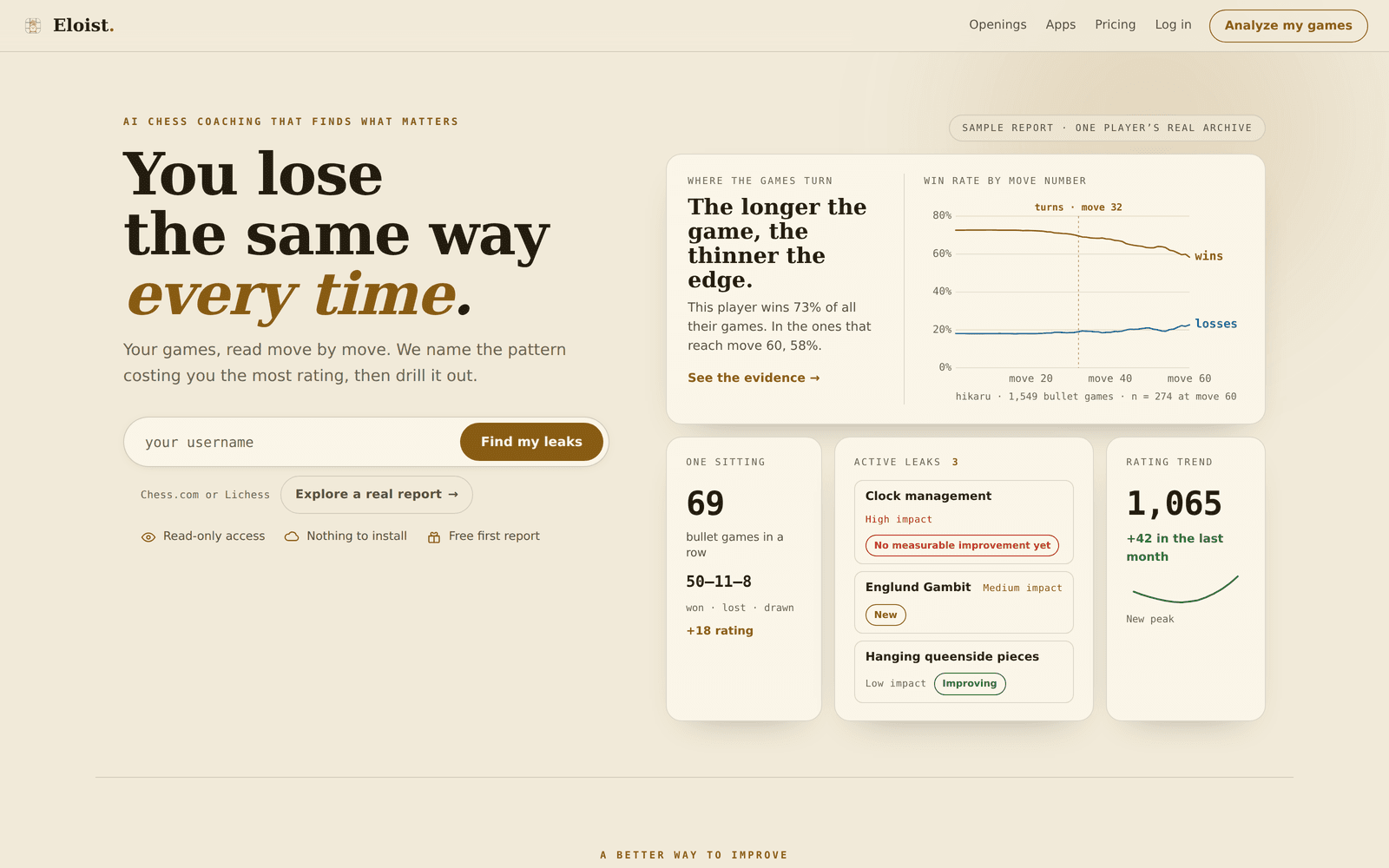 Eloist — live homepage as captured for this edition